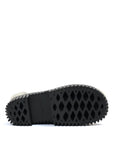 4CCCCEEES: PLIA FERO OREO