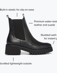 FRĒDA SALVADOR: Classic: Black Calf Water Resistant