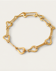 Osmose Chocker Necklace Gold 